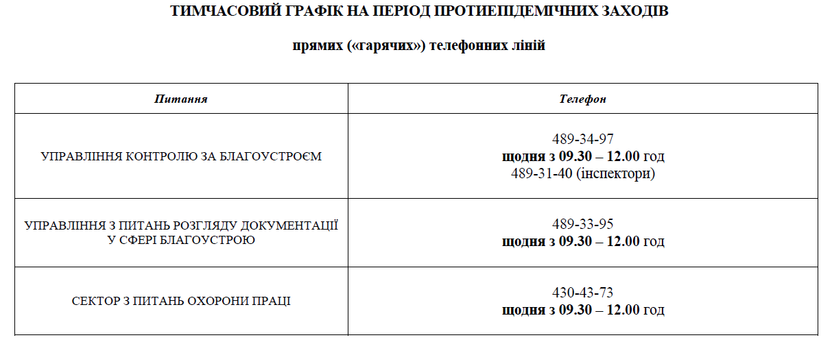 ТИМЧАСОВИЙ ГРАФІК НА ПЕРІОД ПРОТИЕПІДЕМІЧНИХ ЗАХОДІВ   прямих («гарячих») телефонних ліній